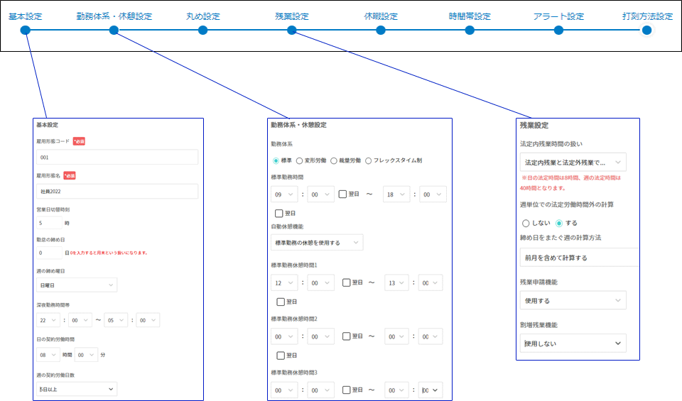 勤怠管理システム:雇用形態設定